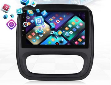 GABITECH 9 Zoll Autoradio für Renault TRAFIC, Opel VIVARO, Nissan NV300 Autoradio (Drahtlos Apple Carplay und Android Auto. Octa-Core)