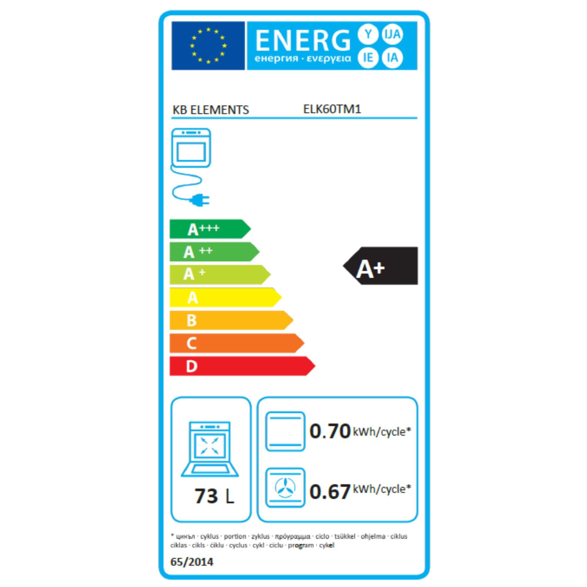 Energieeffizienzklasse: 