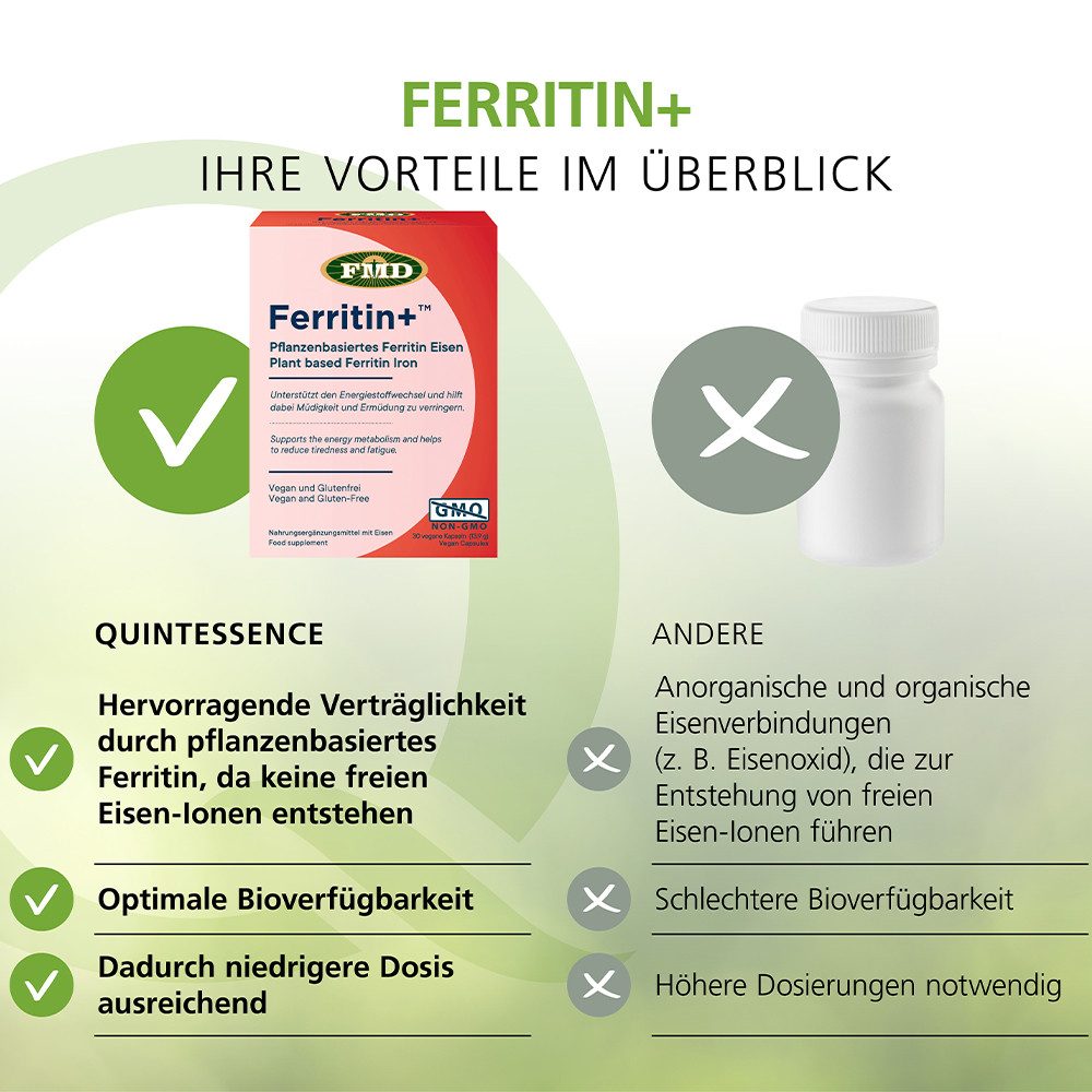Flora Manufacturing & Distributing Ltd Ferritin+ ™ - Eisen aus pflanzenbasiertem Ferritin - 30 Kapseln, 13.9 g