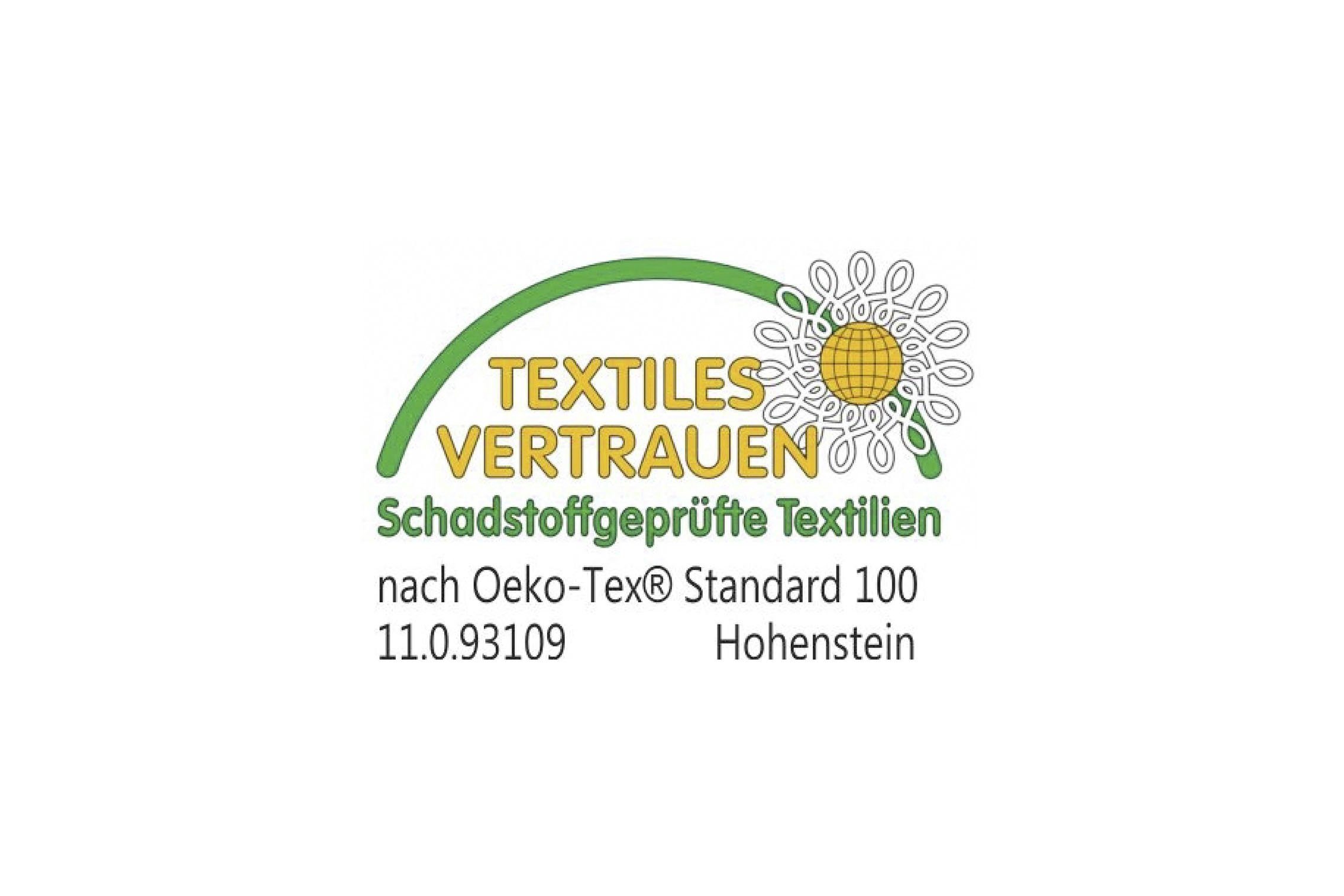 Inkontinenzauflage 5-lagig Maximex, mit praktischen Flügeln