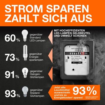 Osram LED-Leuchtmittel E27 LED LEUCHTMITTEL, E27