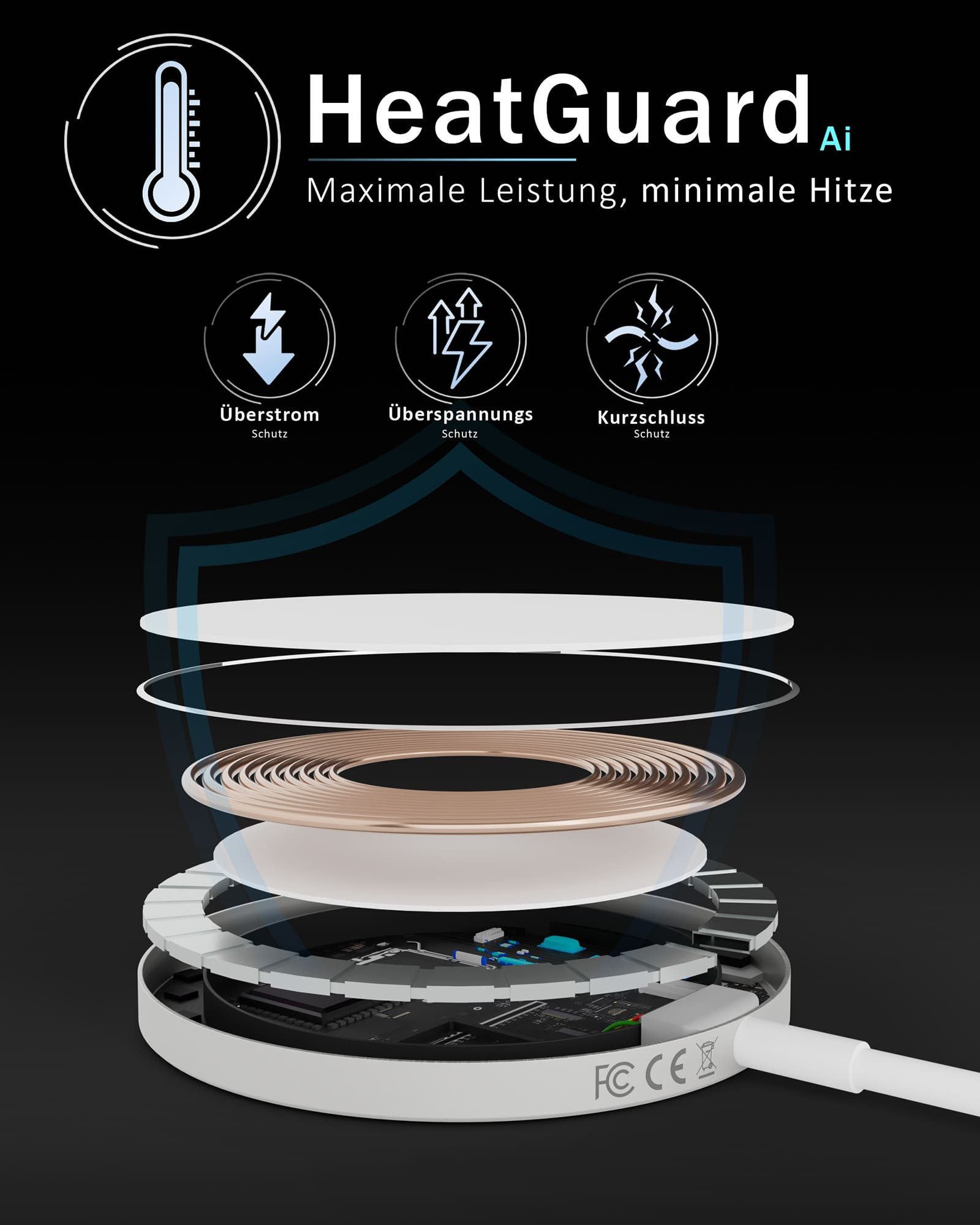 GreenHec MagSafe Ladegerät Wireless Charger Induktive Ladestation Kabellose 15w Wireless Charger (5,00 mA, Set, Magnetic MagPad + USB-A Adapter, iPhone 17 16 15 14 13 12 Pro Max Kontaktloses Kabellos Laden Induktion)