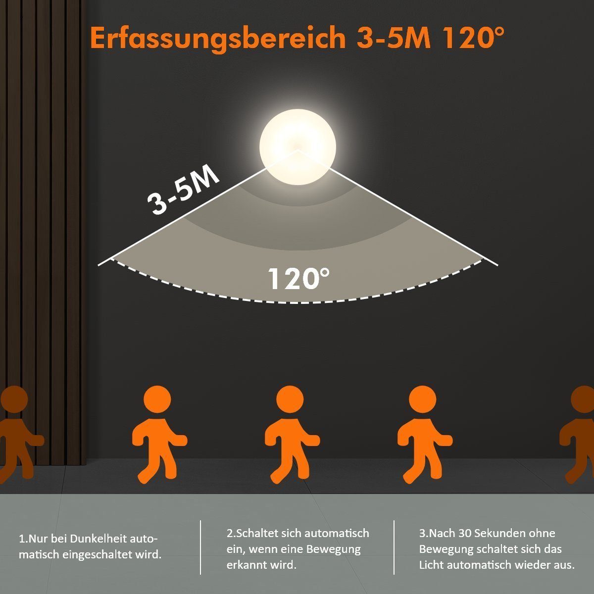 Einstellbar, Warmweiß Stufenlos Nachtlicht Nachtlicht LED Licht, Sensor USB Nachtlicht LED Stücke integriert, mit Stück 2/4 fest 4 Bewegungsmelder, Nacht Helligkeit Wiederaufladbar LETGOSPT