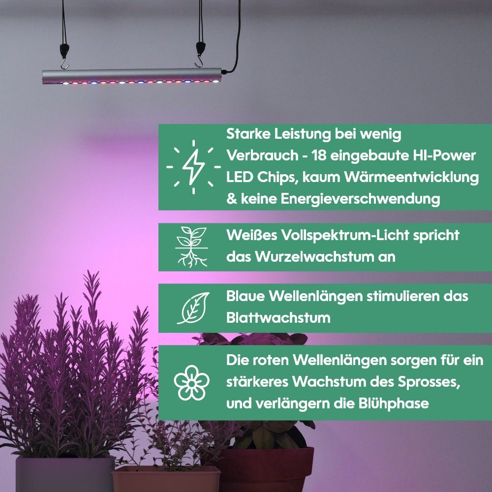 Cultur, GrowLight LED integriert, PARUS Pflanzenarmatur Pflanzenlampe 30W Quattro Winter,