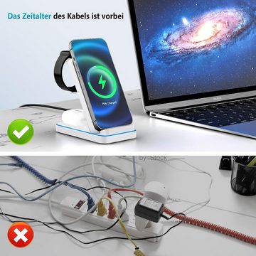 JOEAIS Kabelloses Ladestation 3 in 1 Induktive Ladegerät Wireless Charger Induktions-Ladegerät (SmartWatch Charging Station Induktive Ladegerät)