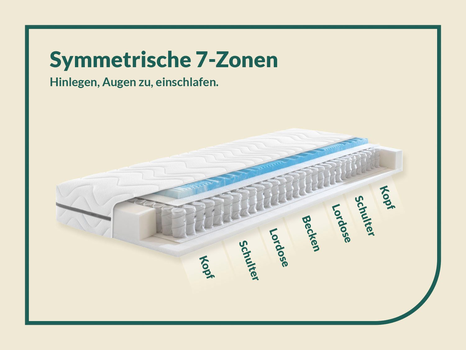 Taschenfederkernmatratze Solina Top T, fan, 22 cm hoch, (1-tlg)