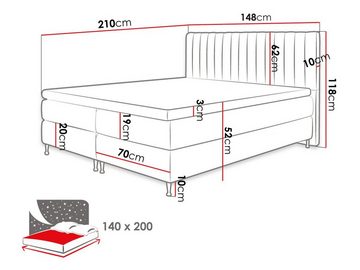MIRJAN24 Boxspringbett Elegance (Topper, Matratze und 2 Bettkästen + Gasdruckfedern), Doppelbett mit Kopfteil