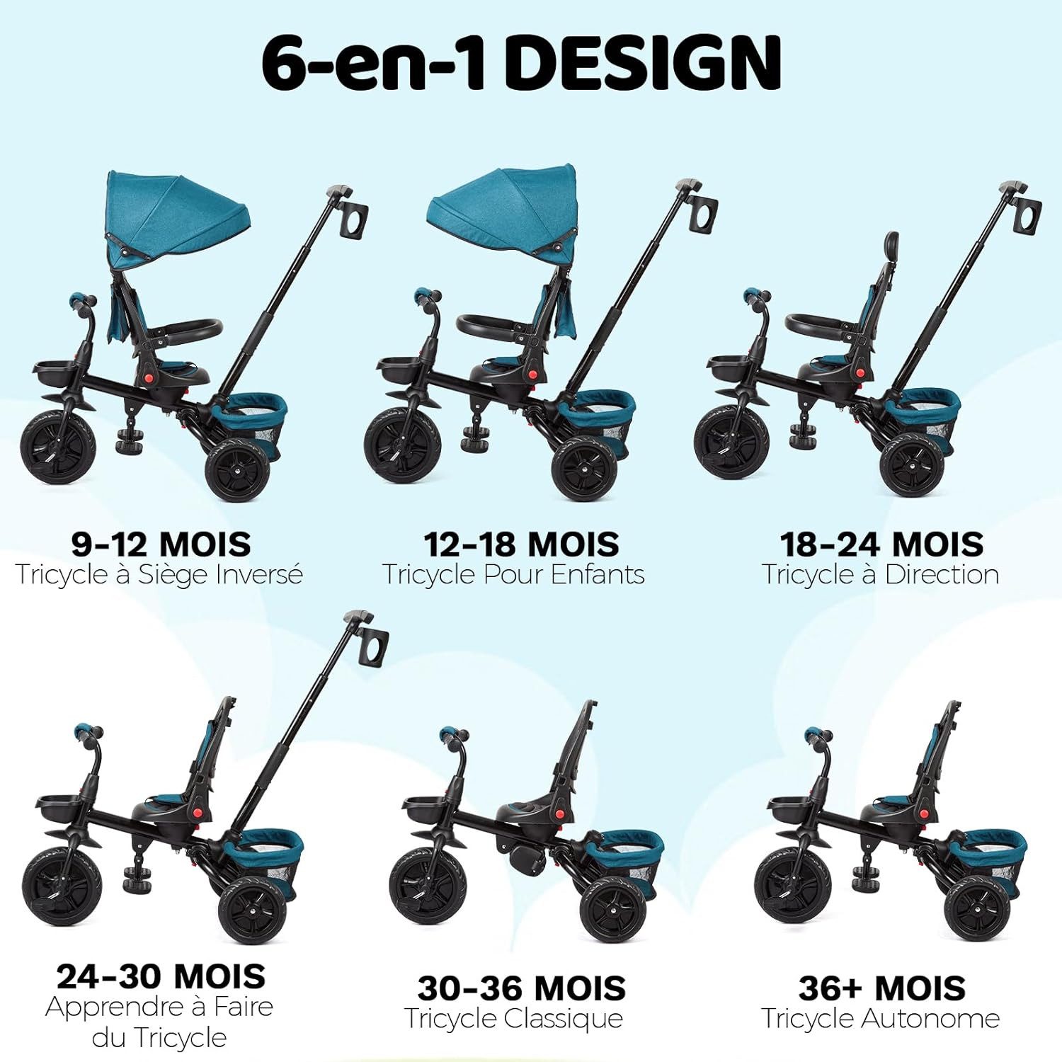 GarveeMore Dreirad 6-in-1 Baby Dreirad: Schubstange + Klappverdeck, Faltbar günstig online kaufen