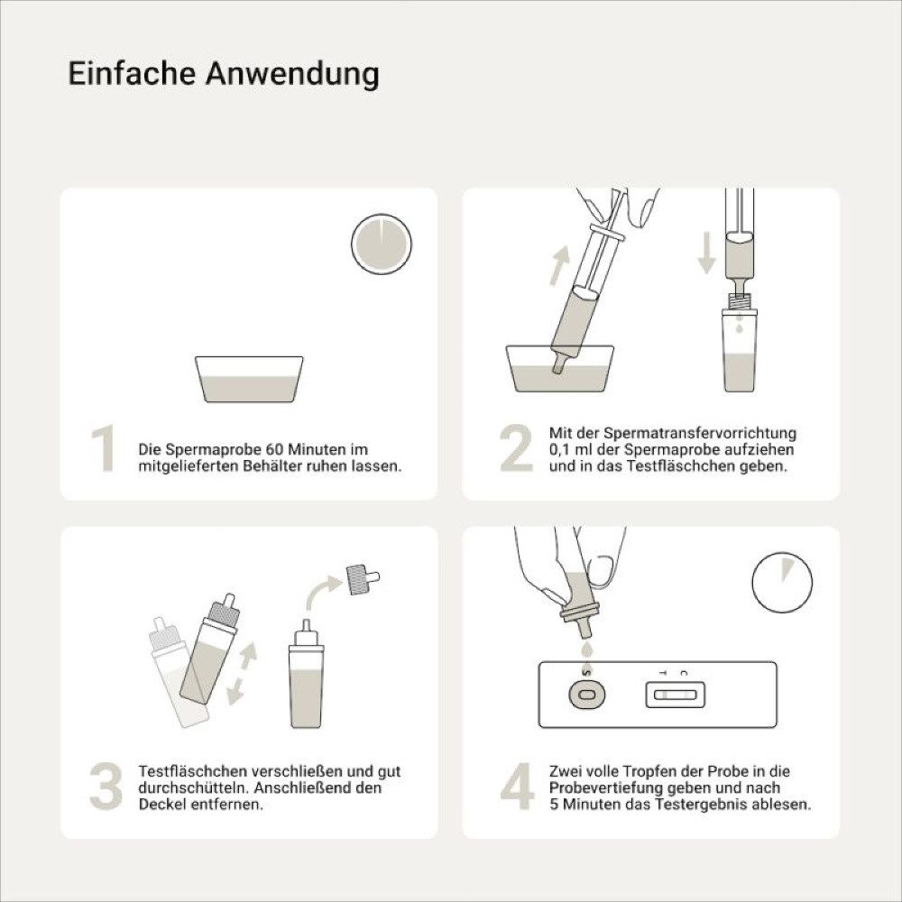 ASPILOS Fertilitätsset Kinderwunsch-Mann - Selbsttest für Zuhause