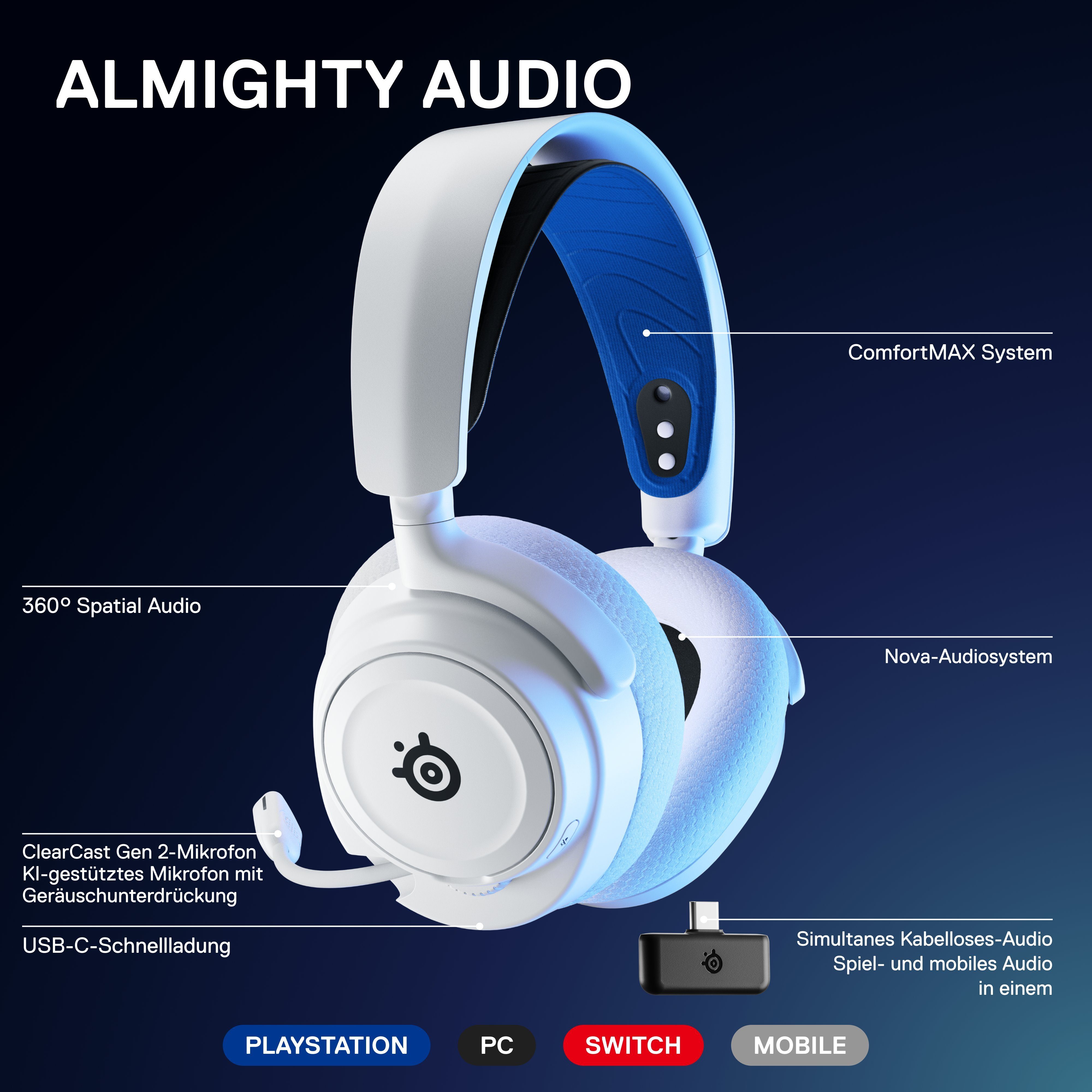 SteelSeries 7P White Gaming-Headset (Noise-Cancelling) Nova Arctis