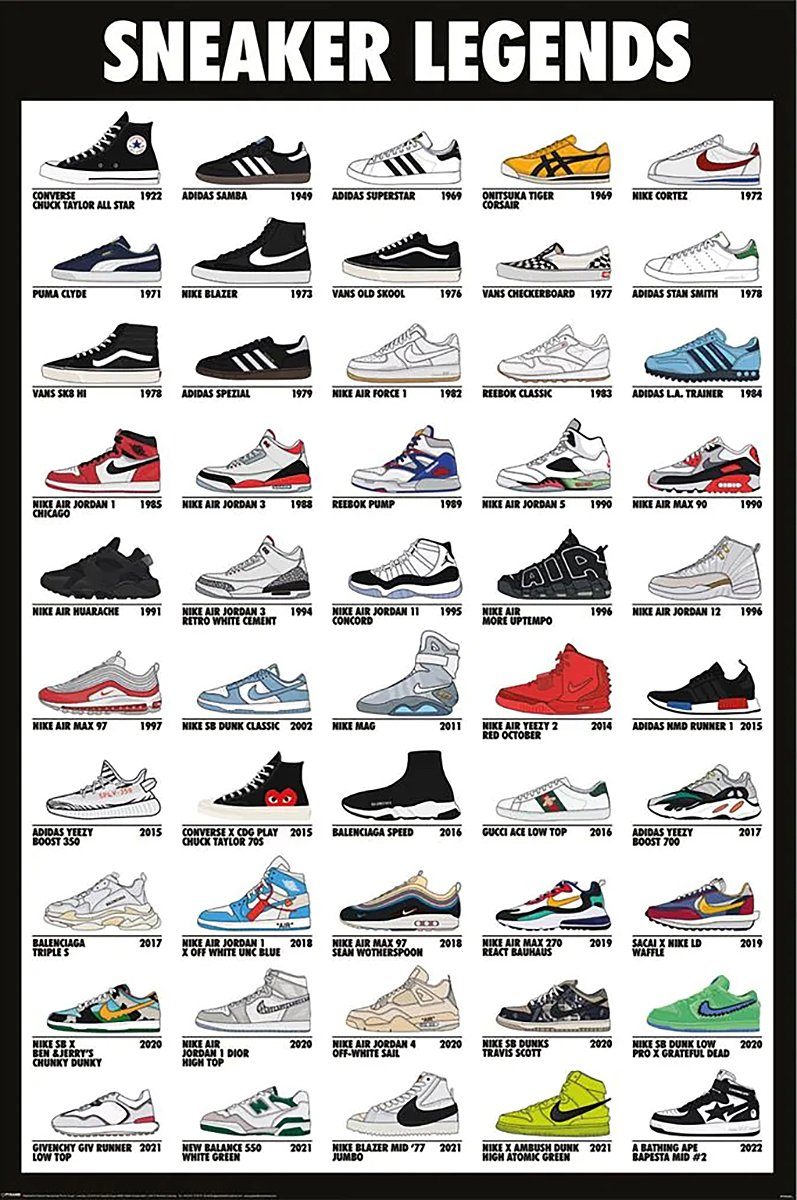 PYRAMID Poster Sneaker Legends Poster 61 x 91,5 cm. € 15,49
