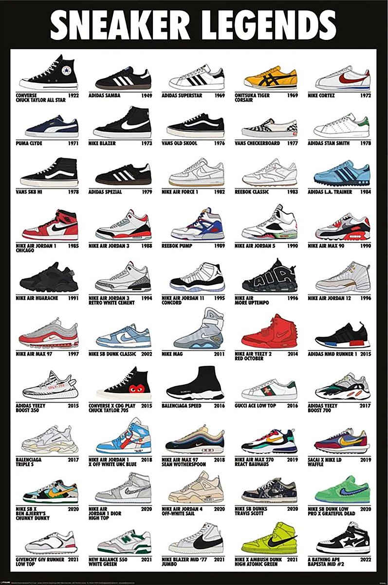 PYRAMID Poster Sneaker Legends Poster 61 x 91,5 cm