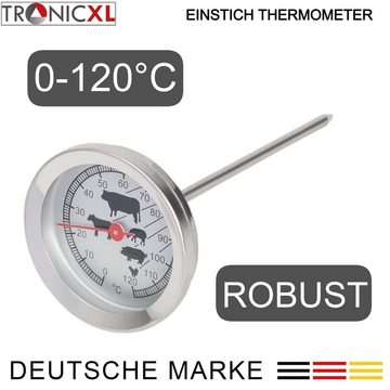 TronicXL Grillthermometer 2 Stück BBQ Bratenthermometer Thermometer Einstich Einstichthermometer, 2-tlg.