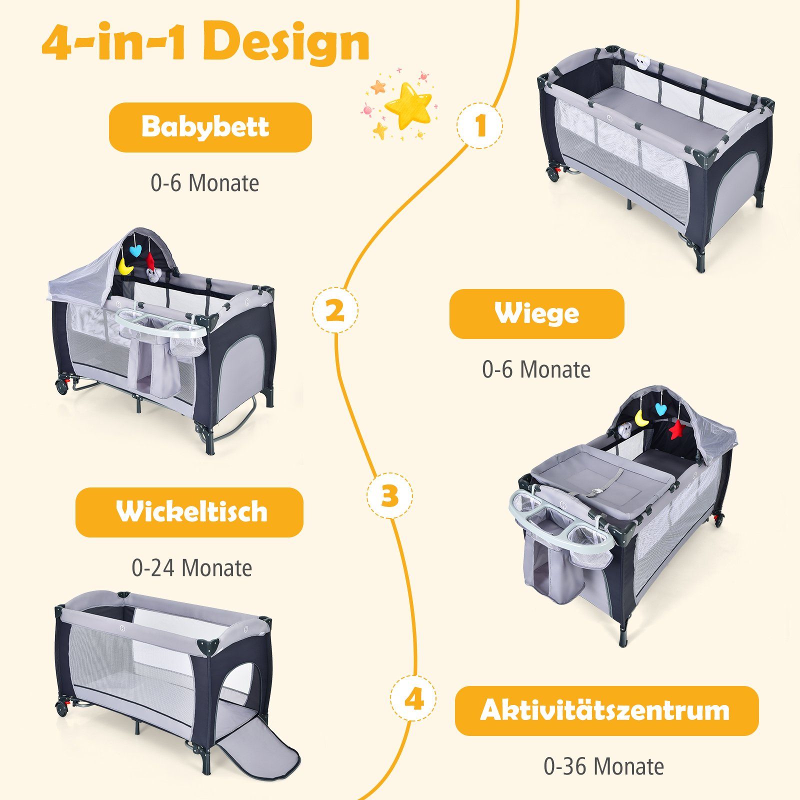 COSTWAY Baby-Reisebett 4 in 1 Kinderbett, klappbar, mit Matratze & 2 Rollen