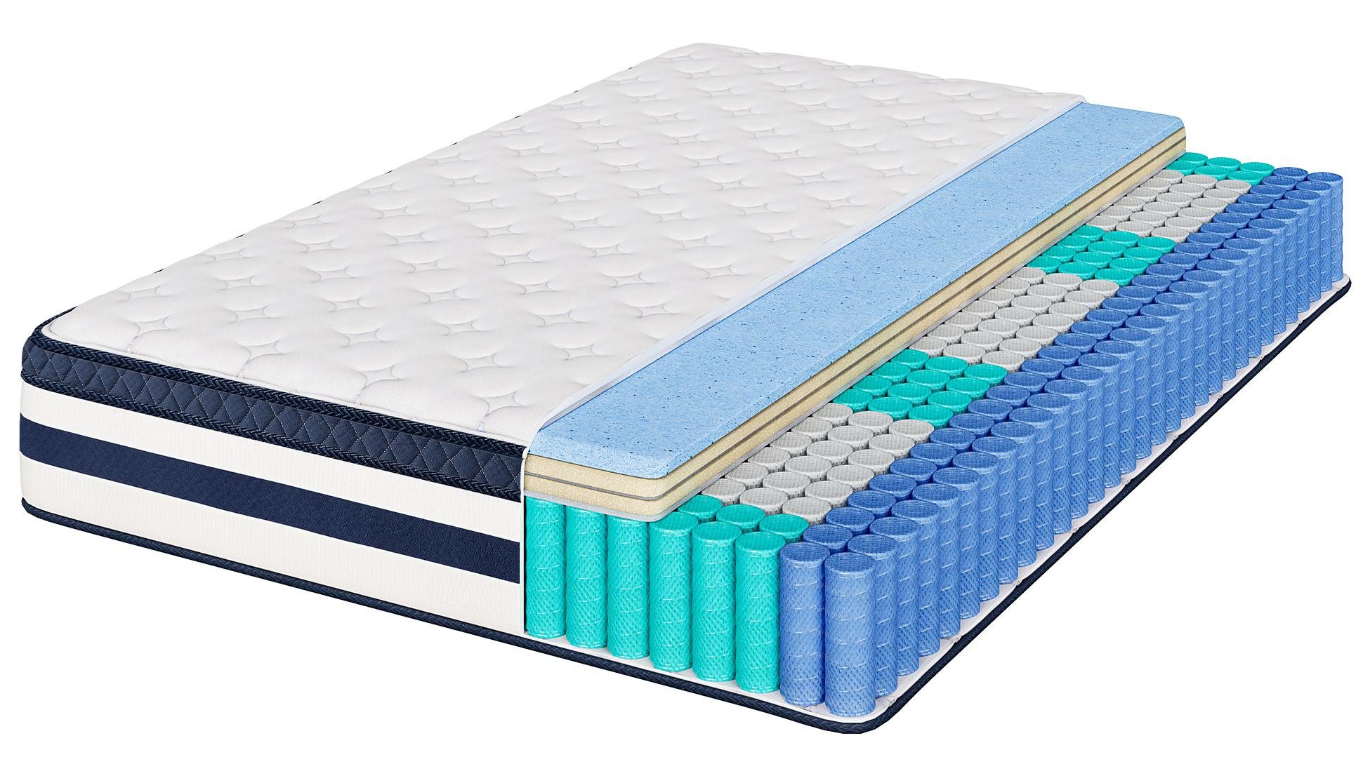 Taschenfederkernmatratze Federkernmatratze, Matratzen aus Gel-Memory-Schaumstoff, H3, VASAGLE, 25 cm hoch, 7-Zonen-Unterstützung, Matratzen aus Gel-Memory-Schaumstoff, Kühlend