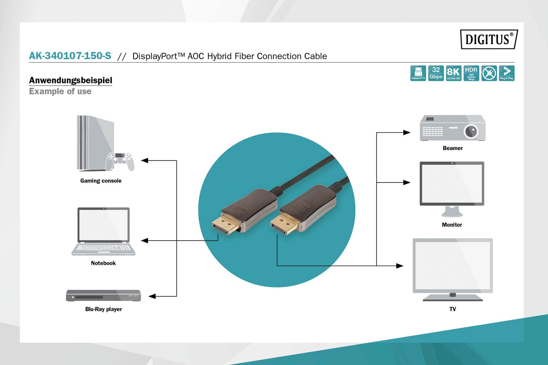 Digitus DisplayPort™ (1500 DisplayPort AOC Hybrid UHD 8K cm) SAT-Kabel, Glasfaserkabel