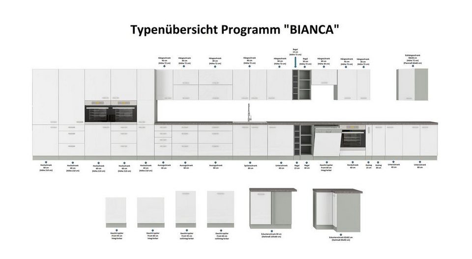 Küchen-Preisbombe Frontblende Geschirrspüler vollintegriert 60 cm Weiß  Hochglanz Küche Bianca (71.3, 1 St), 59,6 cm