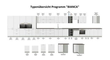 Küchen-Preisbombe Hängeschrank 80 cm Küche Bianca Weiß Hochglanz + Grau Küchenzeile Küchenblock