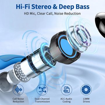Rolosar Kabellos Bluetooth 5.3 mit 4 ENC Mic, 50H Spielzeit Tiefer Bass In-Ear-Kopfhörer (Touch-Steuerung für einfache Bedienung während des Trainings oder Unterwegs., IP7 Wasserdicht Ohrhörer LED-Anzeige USB-C Touch Control mit Ohrhaken)