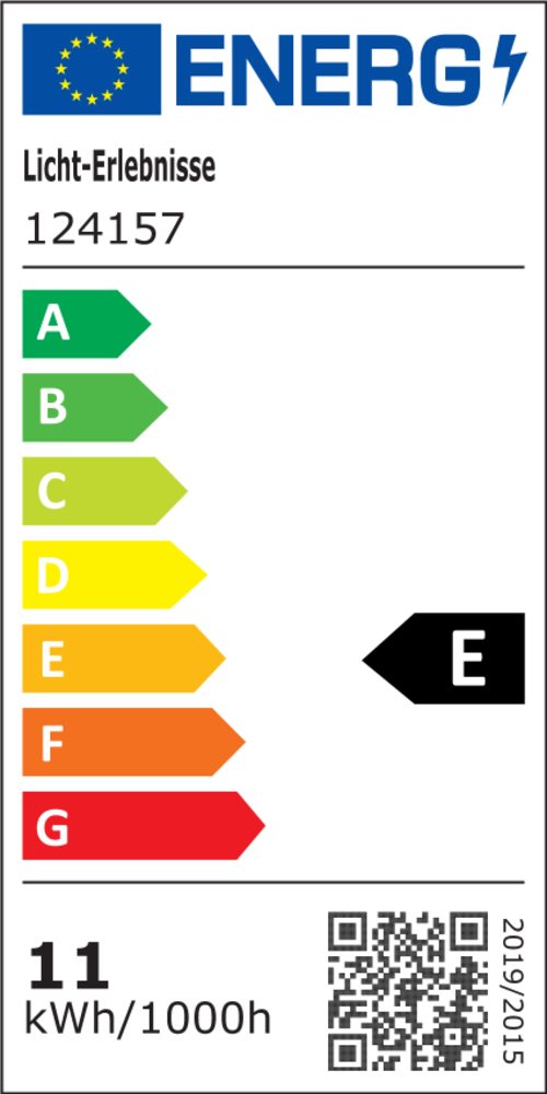Energieeffizienzklasse: 