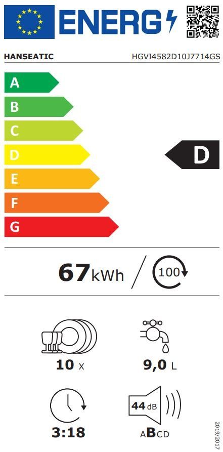 Energieeffizienzklasse: 