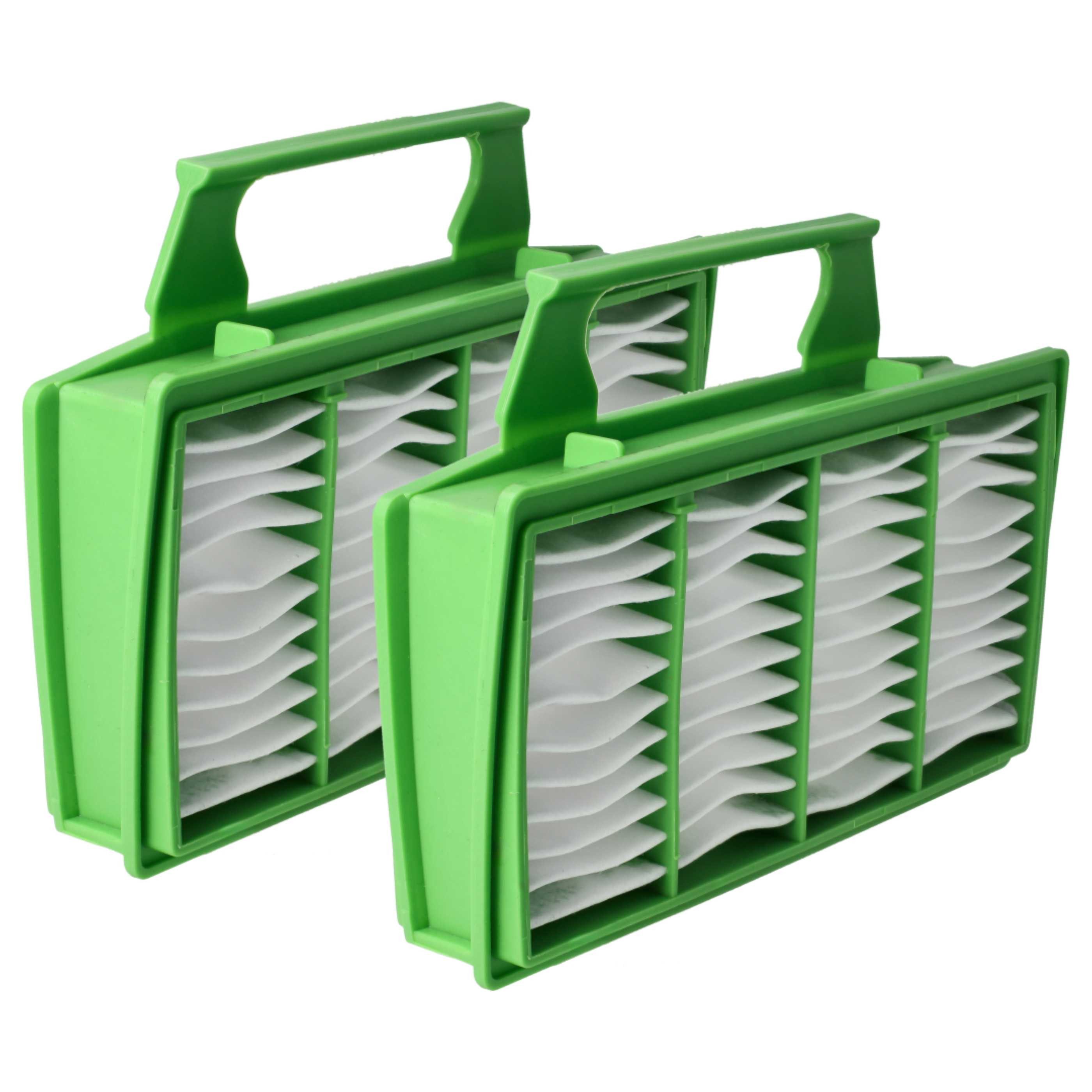 vhbw Microfilter, Zubehör für Sebo Sebo 6608ER, 6629ER