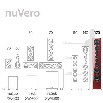 Nubert nuVero 170 Stand-Lautsprecher (650 W)