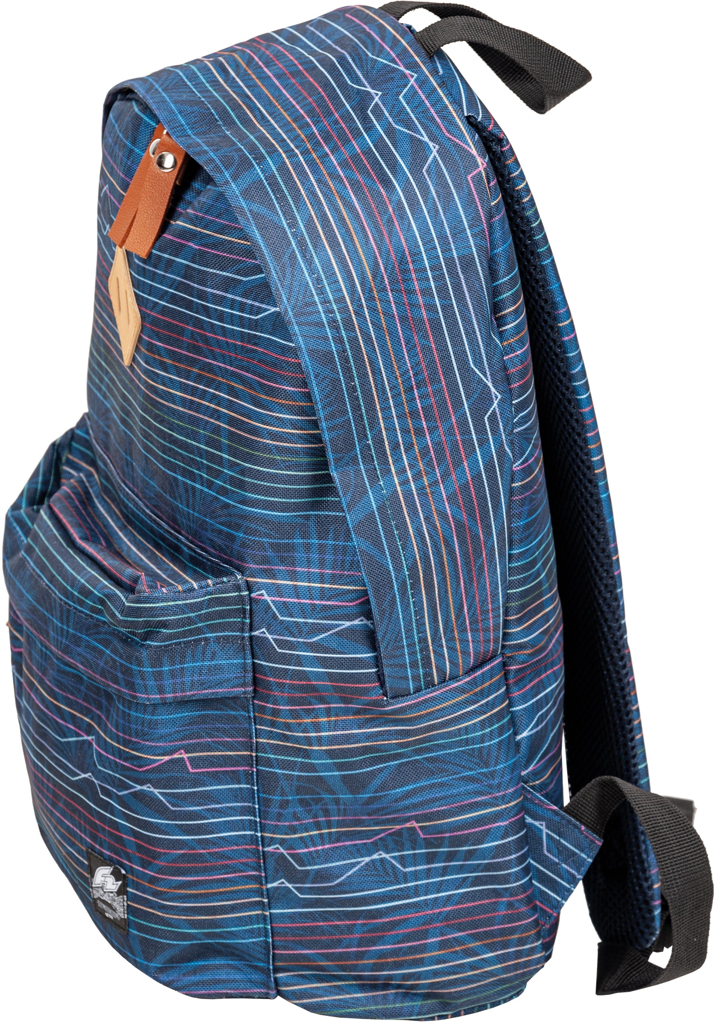 Rucksack F2 Walk F2