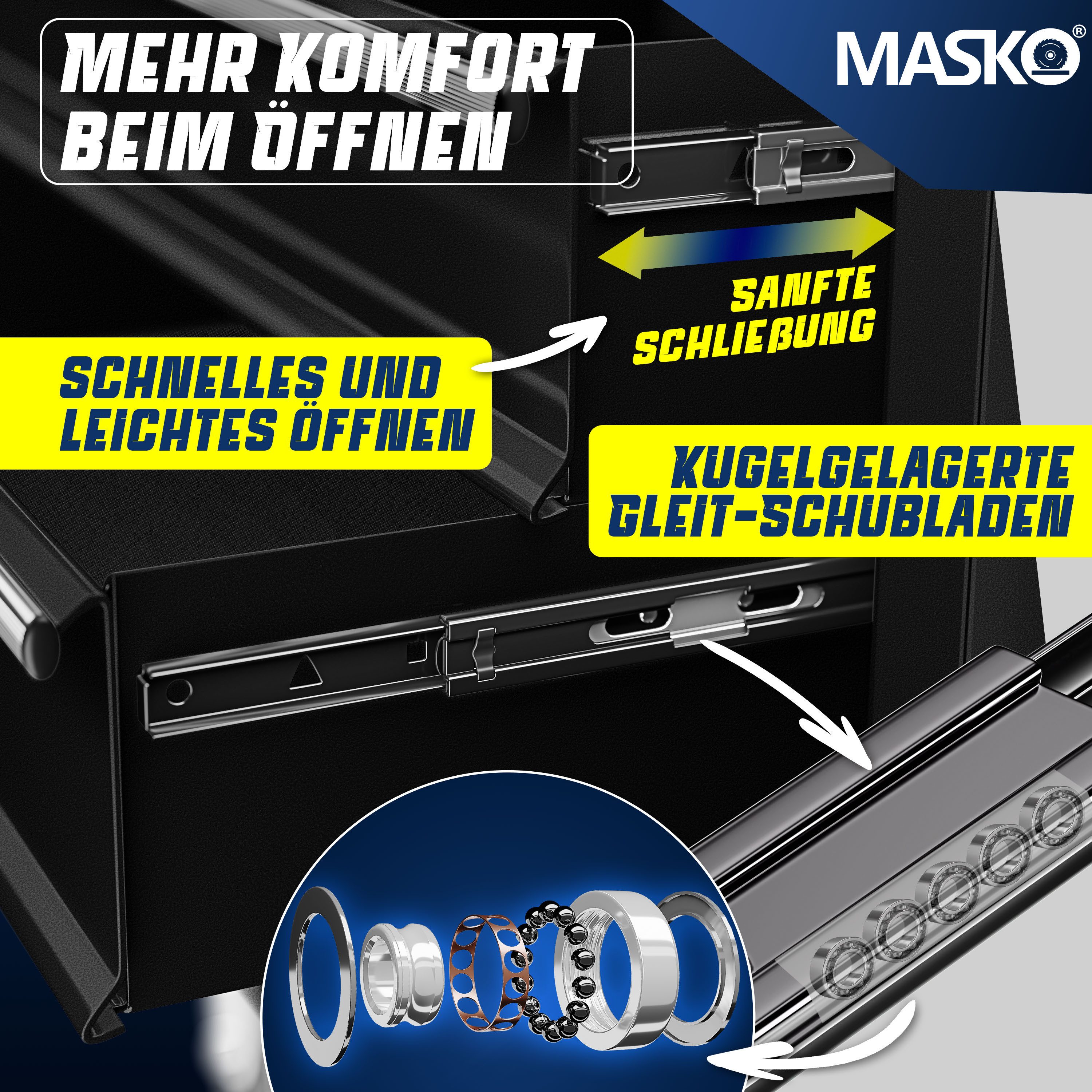 MASKO Werkstattwagen Profi Werkzeugwagen mit 5 Schubladen, abschließbar, massives Metall, 5 Fächer Schwarz, Rollwagen zur Werkzeugaufbewahrung mit Schloss & 2 Schlüssel