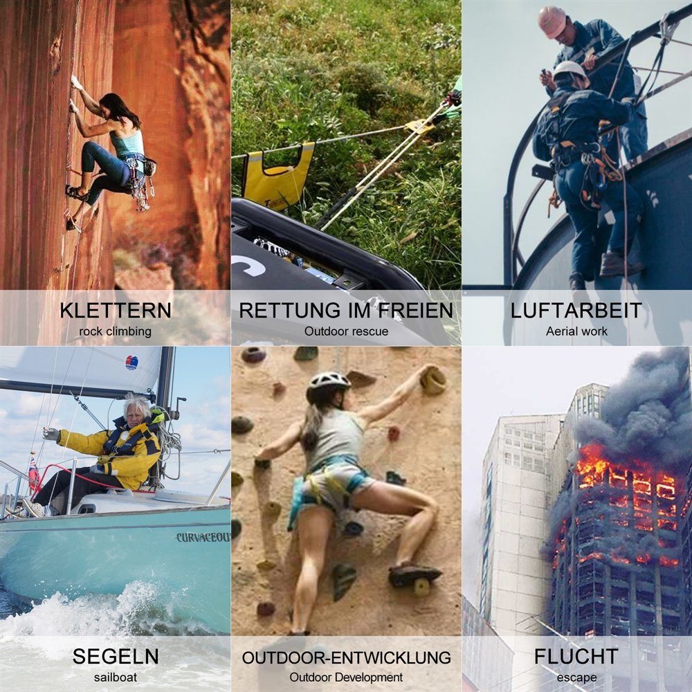 Melko Umlenkrolle Umlenkrolle Seilrolle 4, 8, 10 Tonnen Seilzug Forstseilwinde Heberolle, (Stück, 1 St., Umlekrolle), Schwerlast Stahl