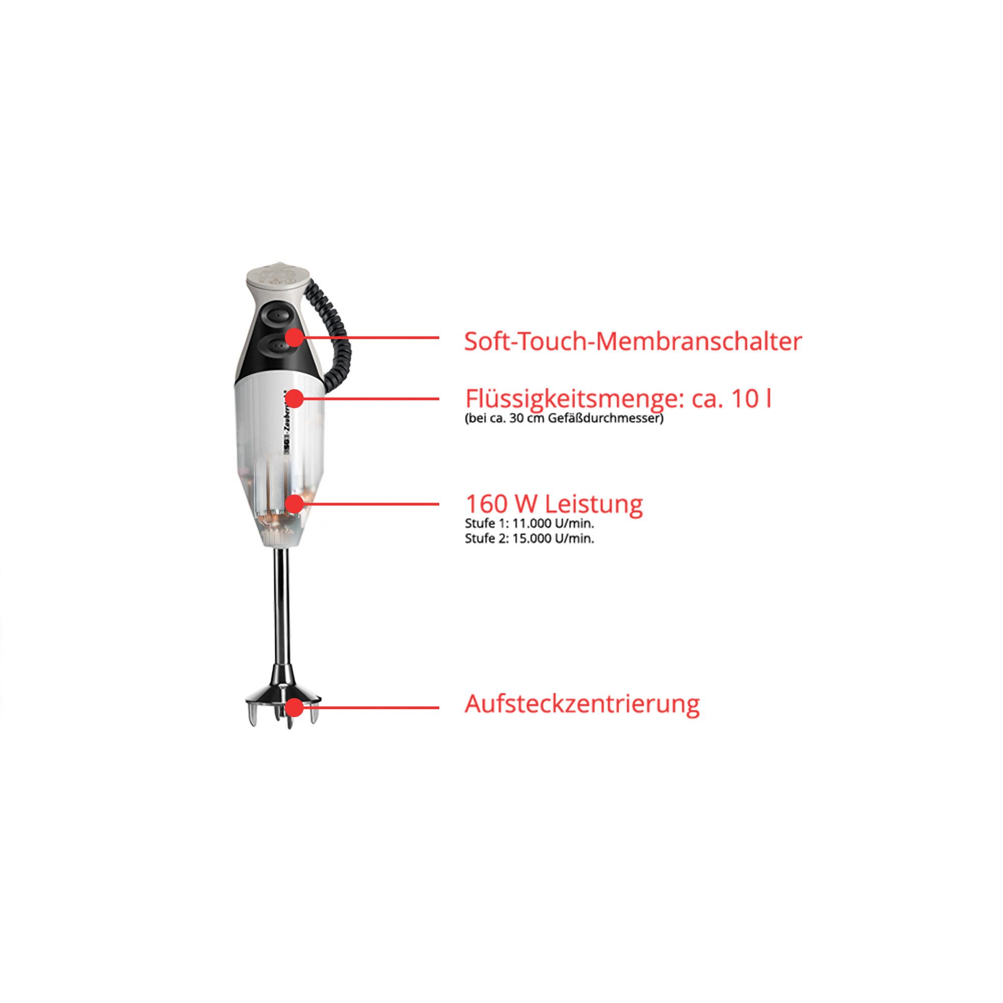 ESGE-Zauberstab Stabmixer M 160 G Gourmet, 200 W, 15.000 U/Min, Bundle mit Zubehör
