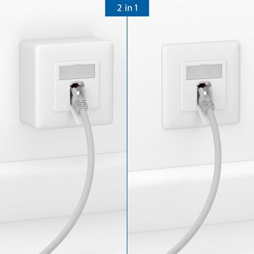 deleyCON deleyCON 3x CAT6a Netzwerkdose 1x RJ45 Port Geschirmt Aufputz Netzwerk-Adapter