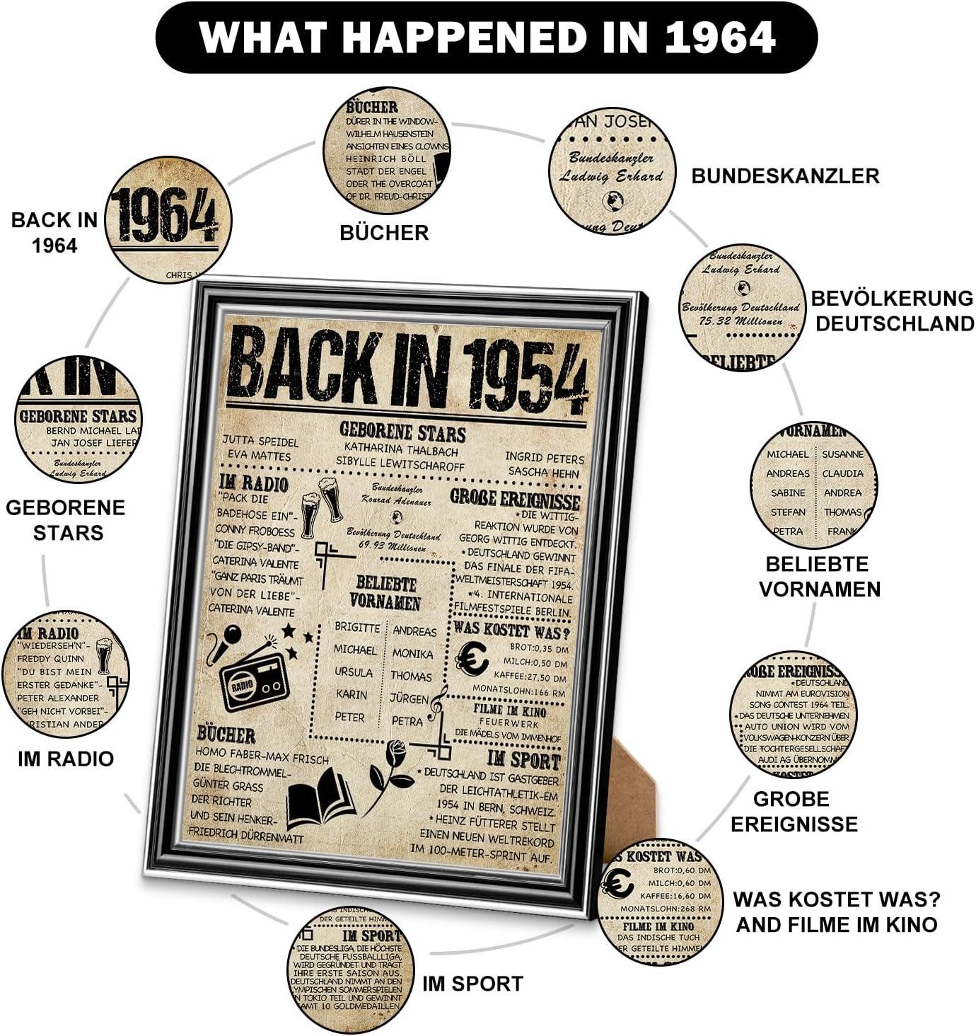 poster-60-geburtstag-back-in-1964-bilderrrahmen-geschenk-aufsteller-tischbild-print for Back In 1964 Free Printable Poster 60 Geburtstag Back in 1964 Bilderrrahmen Geschenk Aufsteller Tischbild, Print for Back In 1964 Free Printable