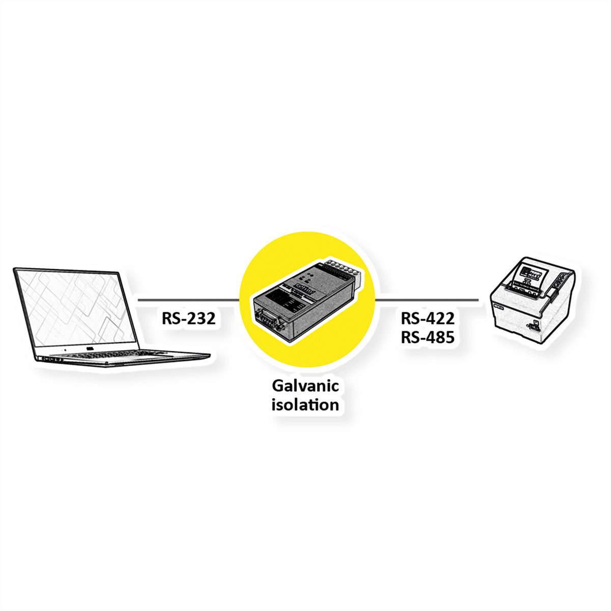 ROLINE RS232 nach RS422/485 Konverter für DIN Hutschiene Computer-Adapter D-Sub 9-polig (DE-9) Weiblich (Buchse) zu Terminalblock Weiblich (Buchse)
