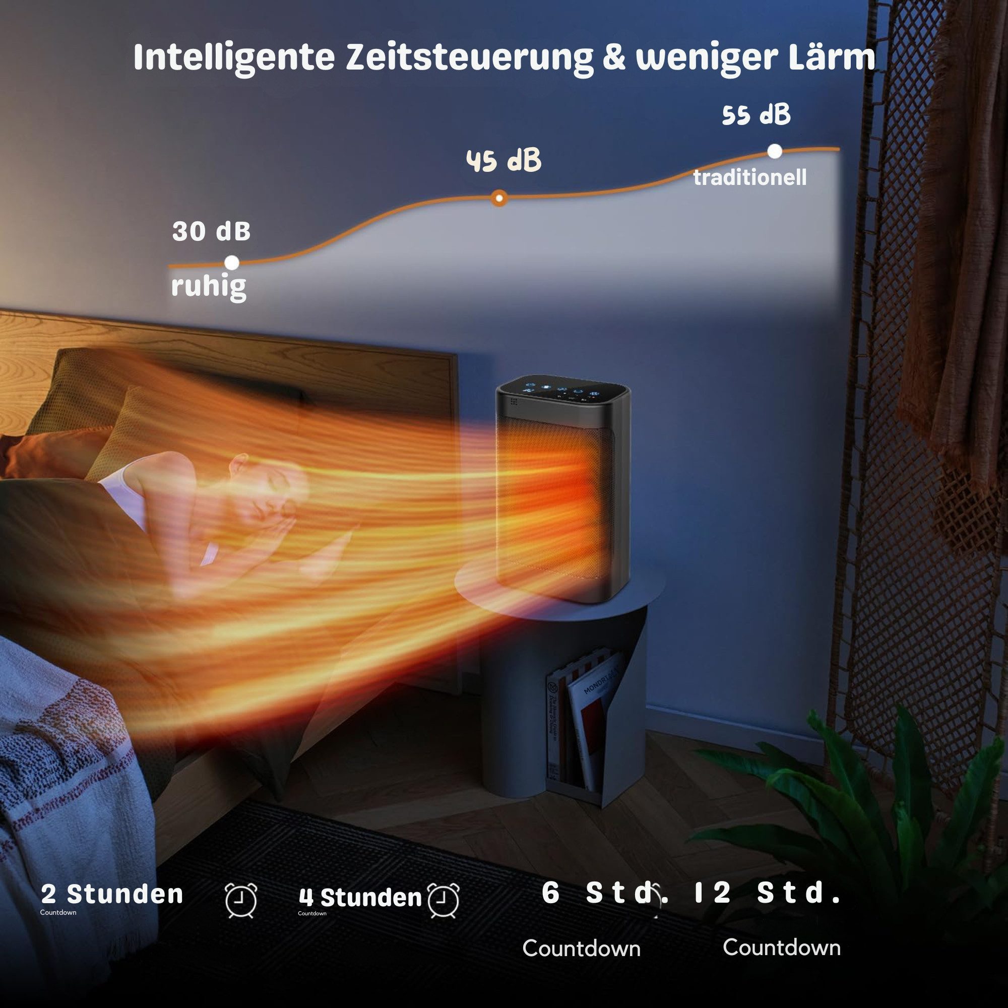 Vivitar Keramikheizlüfter 1500W mit Thermostat, PTC Schnellheizung, 70° Oszillation, 3 Windgeschwindigkeiten, leise Elektroheizung unter 45 dB, 2–12H – Bild 4 von 5
