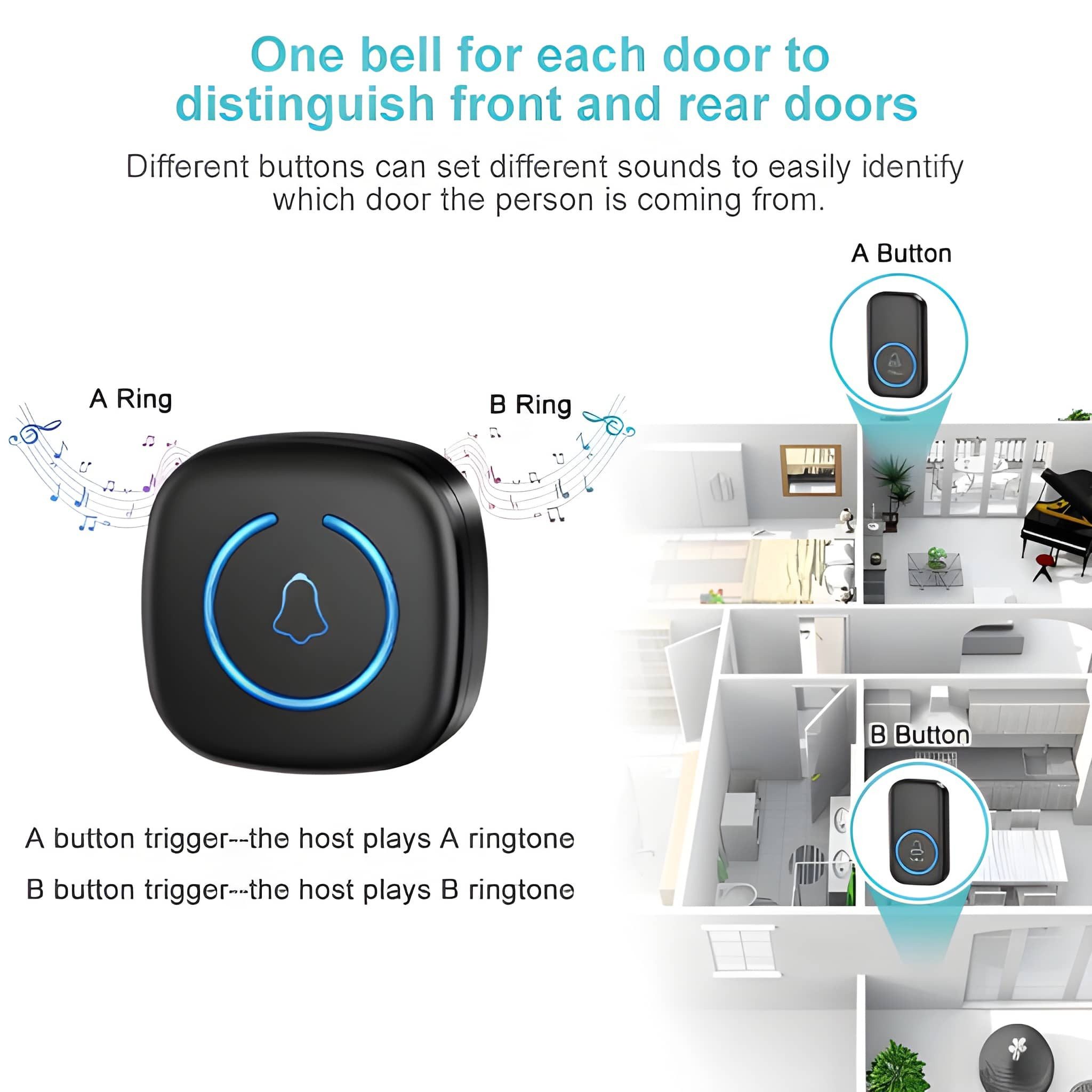 Athlix Smart Home Türklingel Intelligente Türklingel Kabellos mit 60 Klingeltönen Tür Klingel (Tür, 300m Reichweite, 3 Jahre Batterielaufzeit) – Bild 4 von 5