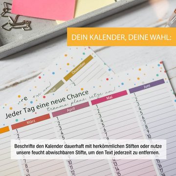 TOBJA Wandkalender Immerwährender Kalender A4 abwischbar +4 Stifte, Geburtstagskalender Dauerkalender