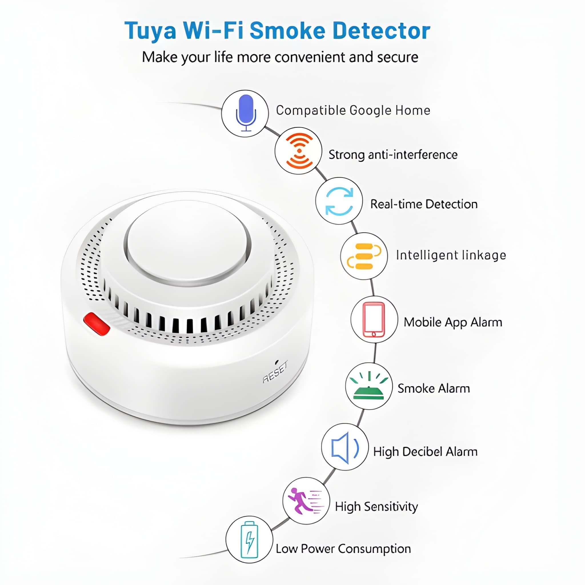 Athlix WiFi Rauchmelder, Fernüberwachung kompatibel mit Alexa und Google Rauchmelder (85DB Alarm, WLAN + Bluetooth, Fernüberwachung)