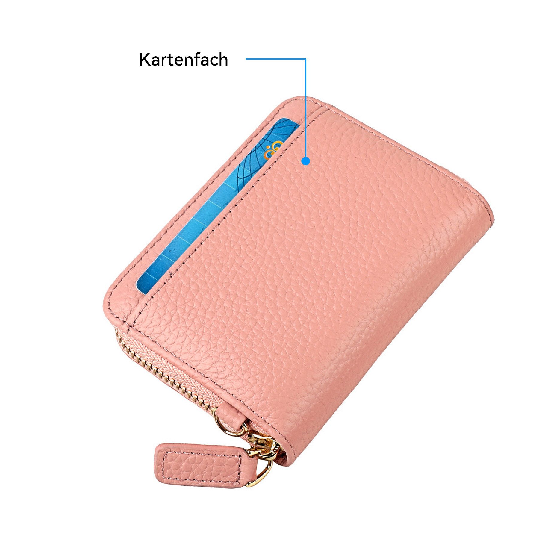 Mutig Kartenetui Kartenetui mit Münzfach (Kreditkartenetui aus Leder, viel günstig online kaufen