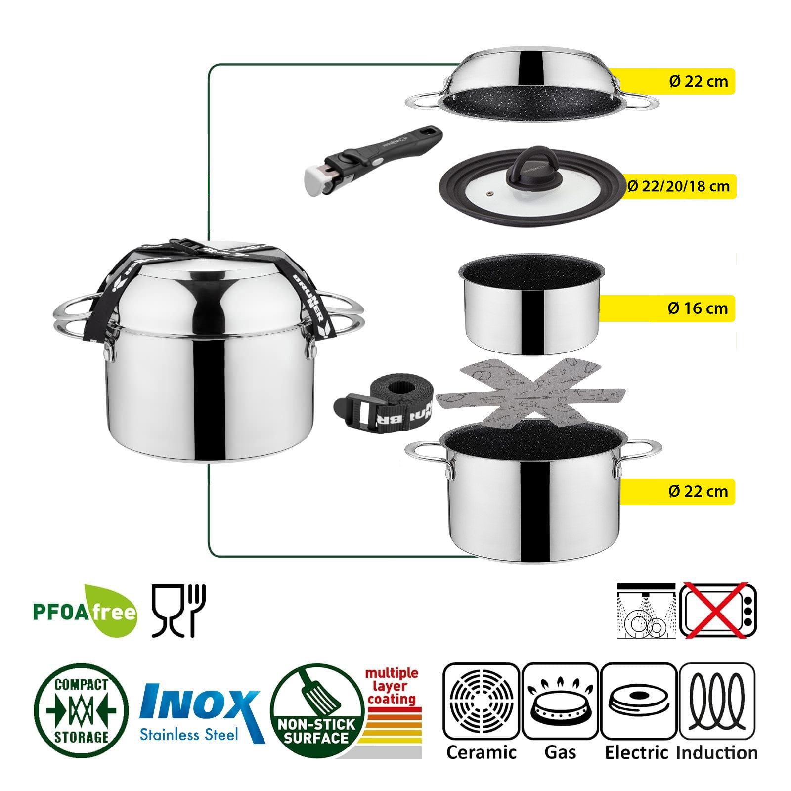 BRUNNER Topf-Set BRUNNER Camping Kochgeschirr Edelstahl ACADEMY NG Stapelbar, Leicht, (5-tlg)