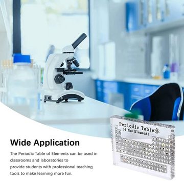 autolock Lernspielzeug Periodensystem Mit Echten Elementen, Periodic Table With 83 Elements