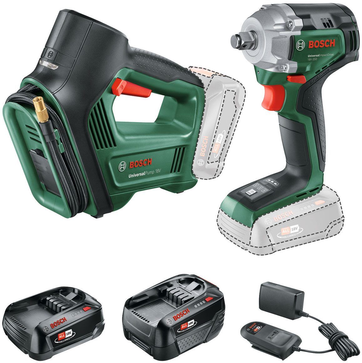 Bosch Home & Garden Akku-Luftpumpe CORE Combo Kit 18V (Set), inkl. Akku und Ladegerät