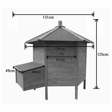 Melko Kleintierkäfig Hühnerstall Gefügelstall Kleintierstall 6-Eck Braun o. Weiß Hühnerhaus Pavillion Legenester Hühnerhaus Pavillion Gefügelstall Kleintierstall, Belüftungsfenster