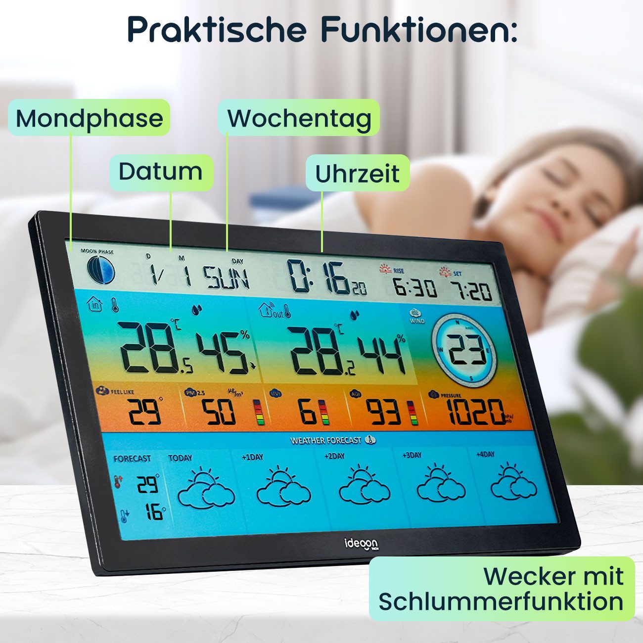 shop'n smile ideoon WLAN Funkwetterstation XXL UV Farbdisplay Thermometer Hygrometer Funkwetterstation (40 cm Display, WLAN/Tuya App, 5-Tage-Trend, Luftqualität & Wetterdaten)