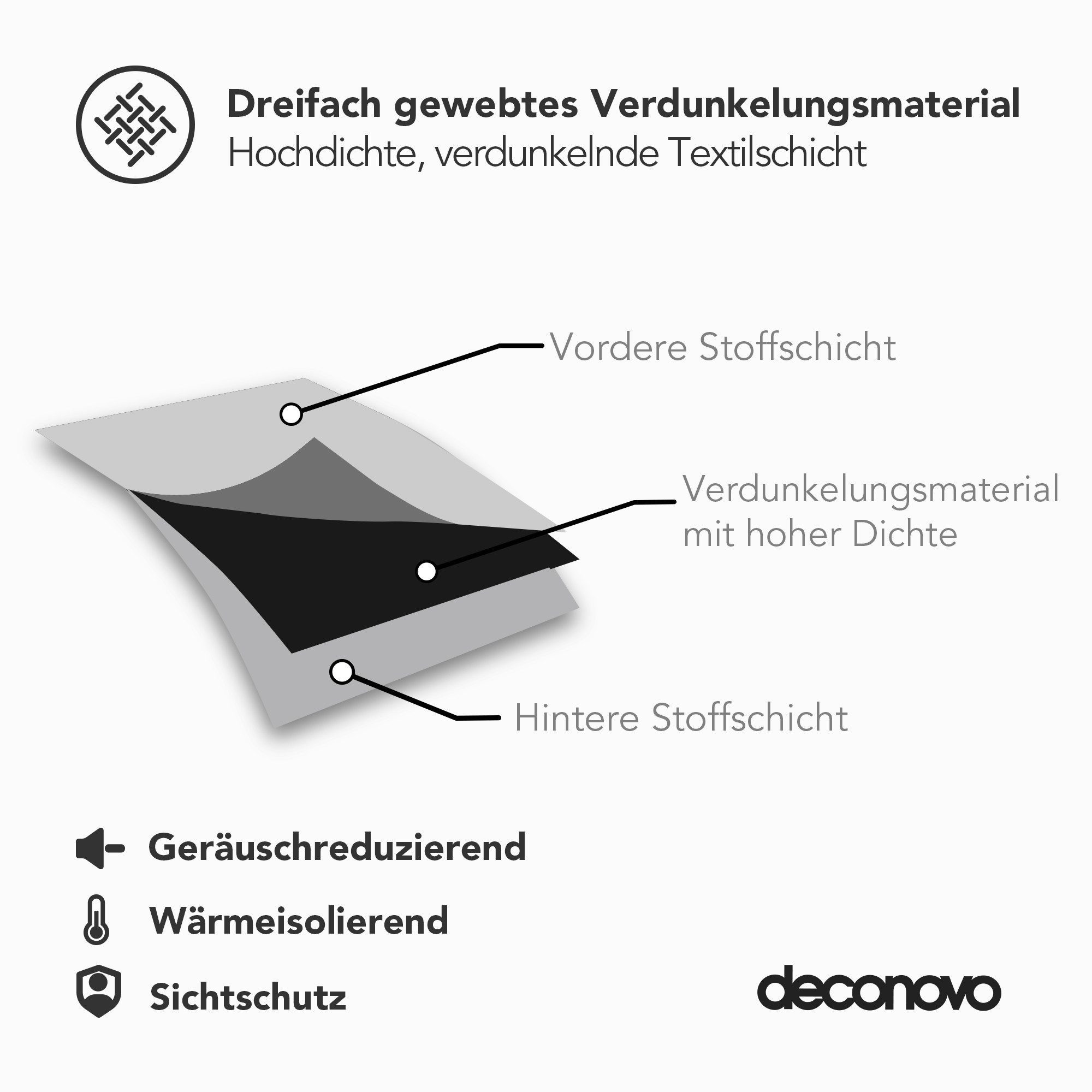 Deconovo Verdunkelungsvorhang Blickdichter Vorhang mit Ösen Gardinen Wohnzimmer 1 Stück, Verdunkelung Lärmschutz Thermogardine Dicke Vorhänge Kälteschutz – Bild 5 von 5