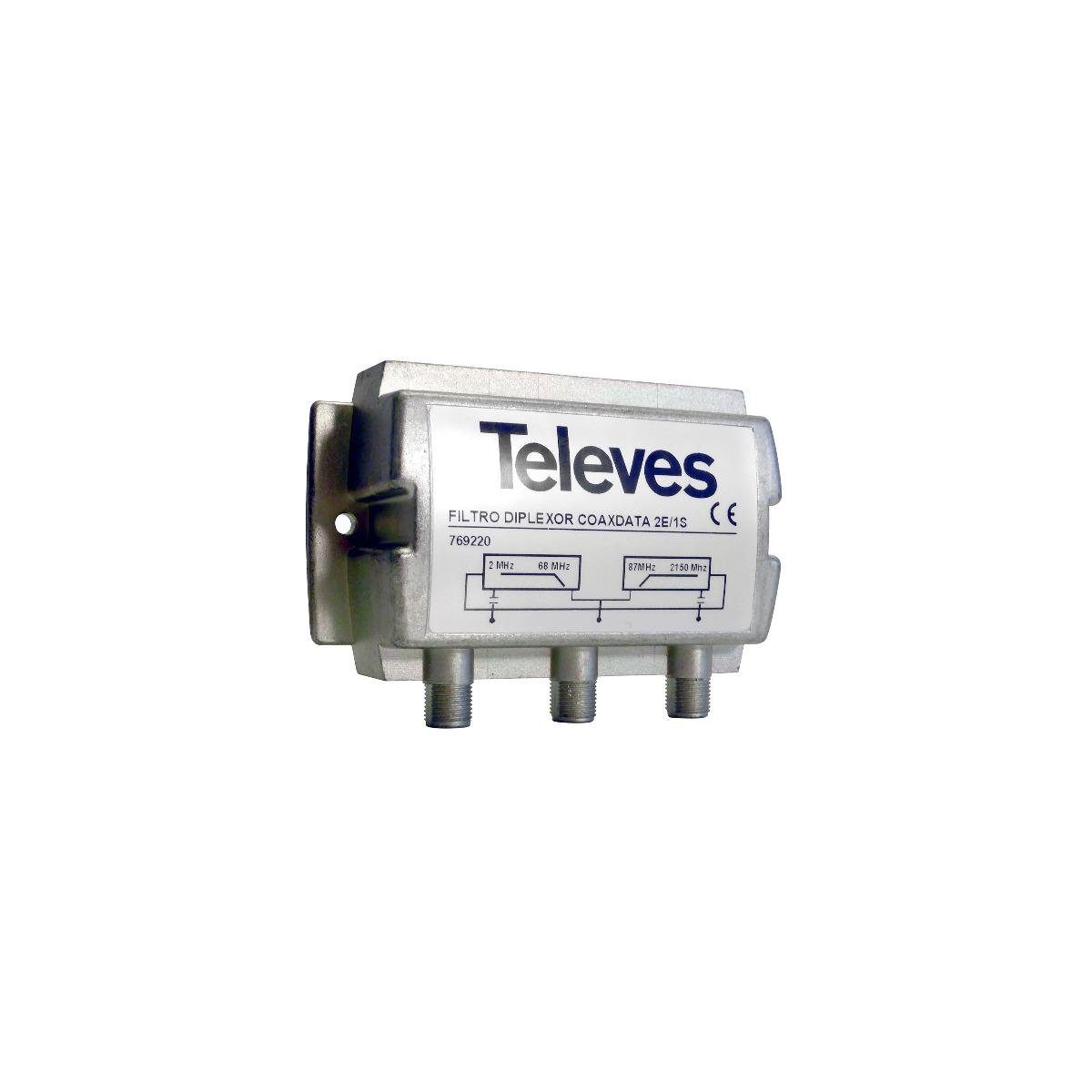 Televes EKA568F - Diplexer für EKA1000, 1-68 / 87-215 MHz WLAN-Antenne