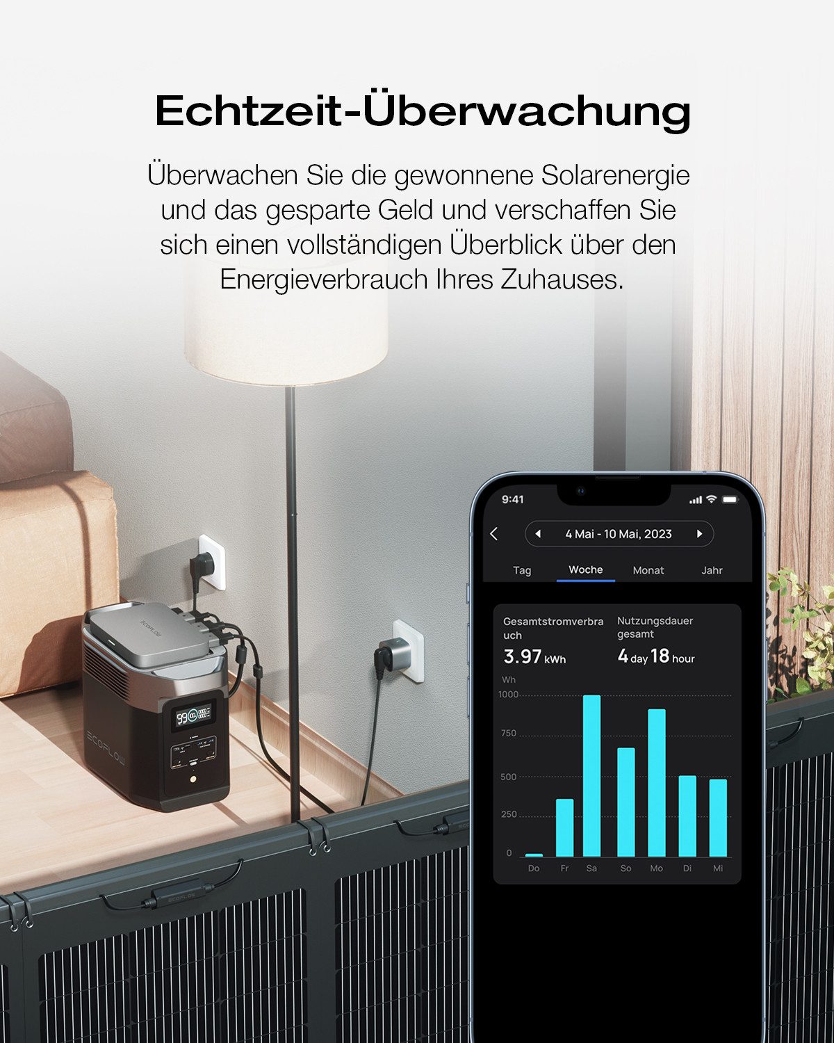 Ecoflow Steckdose EcoFlow Smart Plug, WLAN-Steckdose, 1-St., Überwachung des Stromverbrauchs & automatische Energiezuweisung