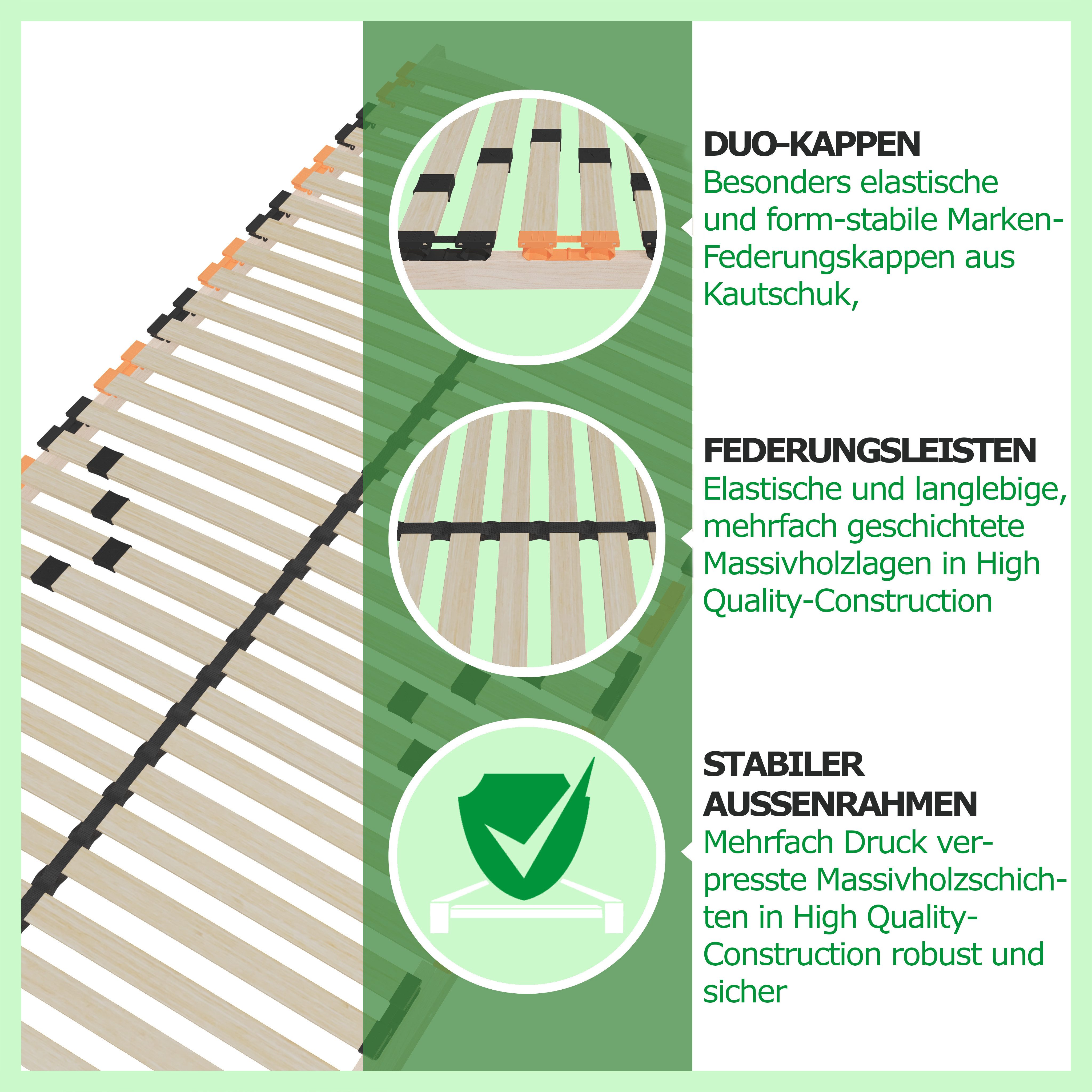 Lattenrost ErgoFlex 90x200,140x200 manuell verstellbares Kopfteil, günstig online kaufen