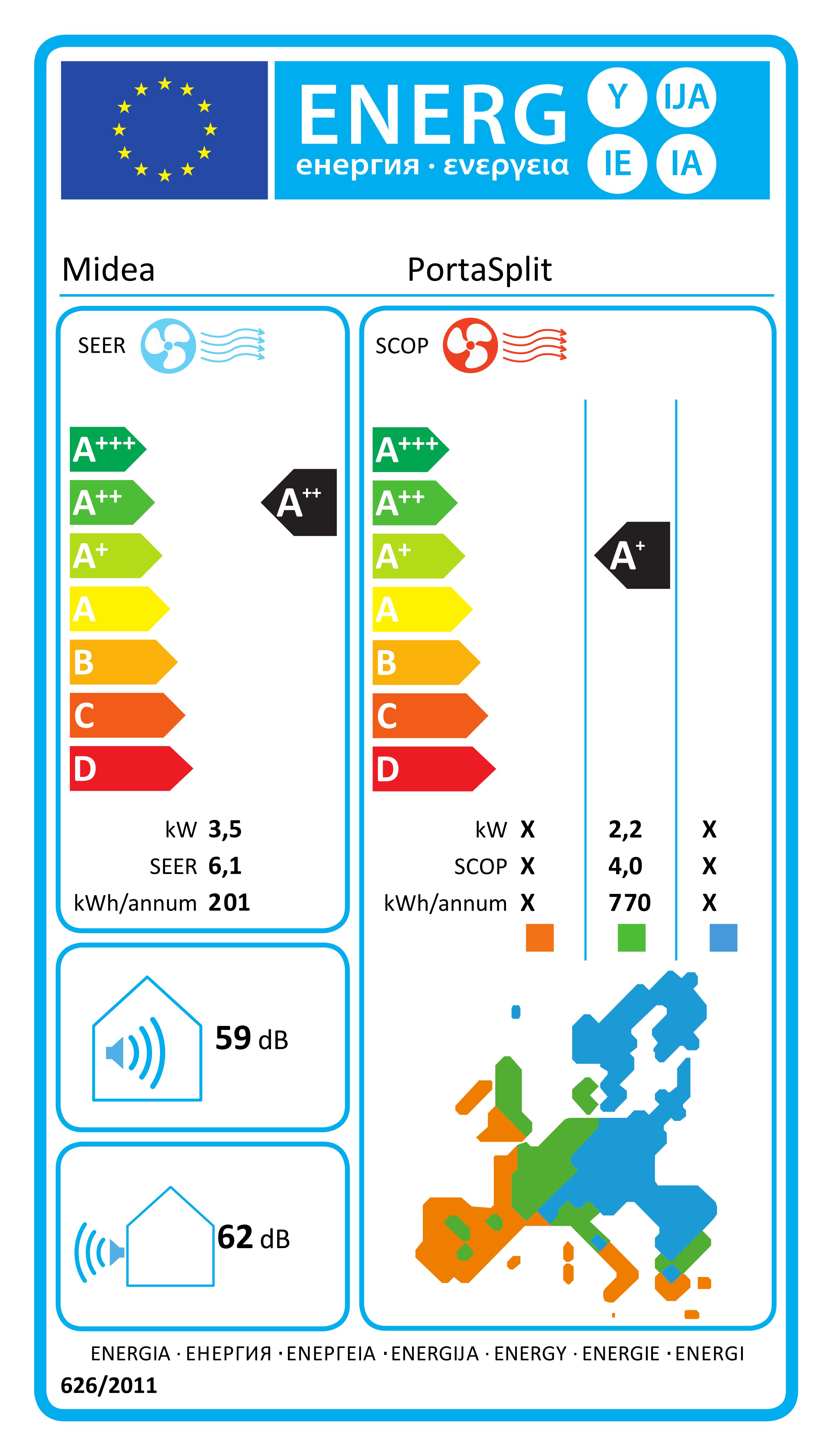 Energieeffizienzklasse: 