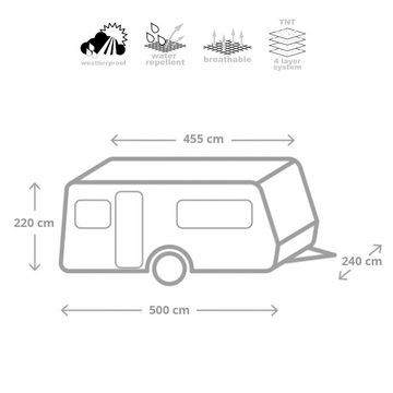 BRUNNER Wohnmobilschutzhülle Wohnwagen Schutzhülle Caravan Cover 12M, Abdeckplane Abdeckung 450-500 cm